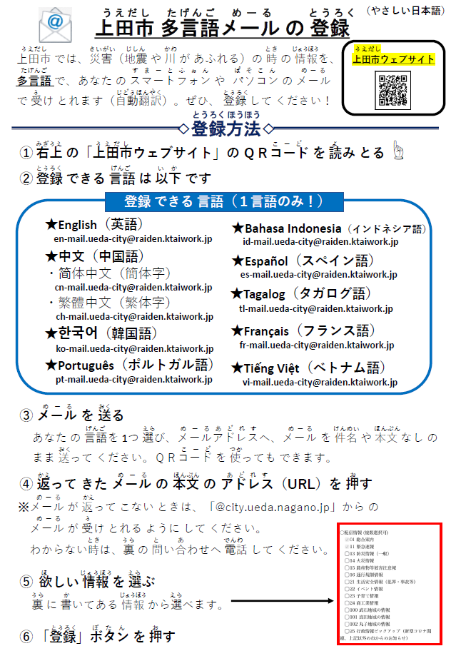 上田市メールの登録（やさしい日本語）チラシ表