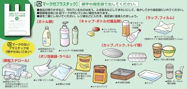 プラマーク付きプラスチックの画像