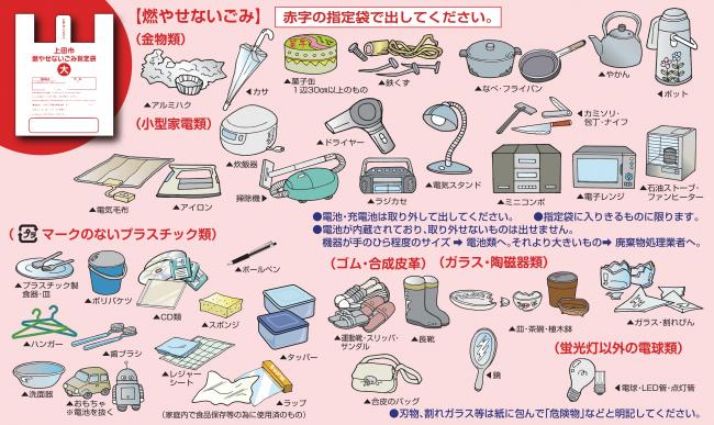 燃やせないごみの画像