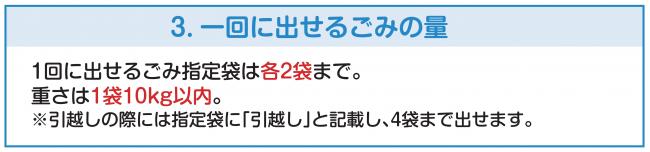 ごみの量