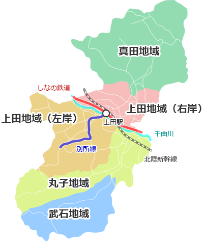 上田市