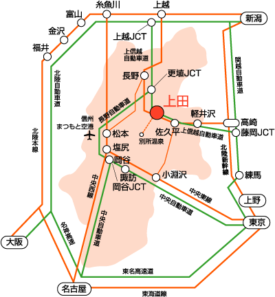 上田市へのアクセス