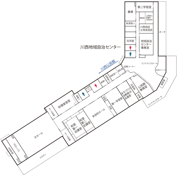 川西地域自治センター