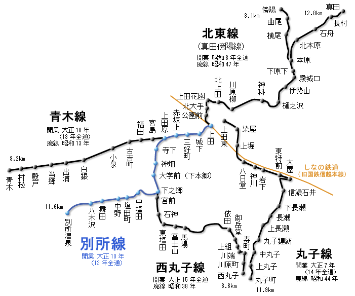 路線図画像