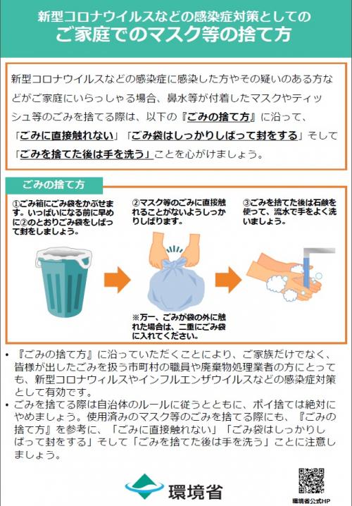 新型コロナウイルスなどの感染症対策としてのご家庭でのマスク等の捨て方