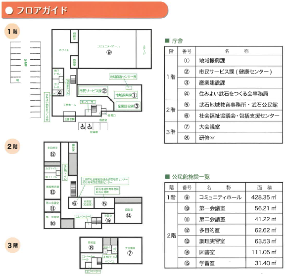 武石地域総合センターフロア図