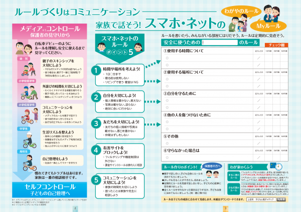 令和２年度版スマホ・ネットをかしこく安全に使うために2頁3頁