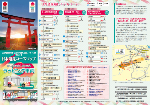 日本遺産コースマップ