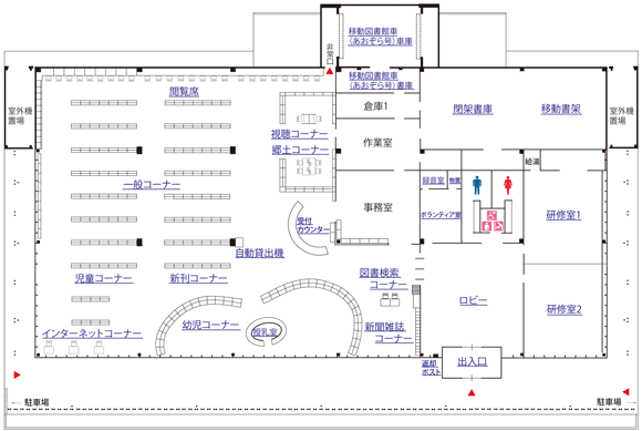 丸子図書館