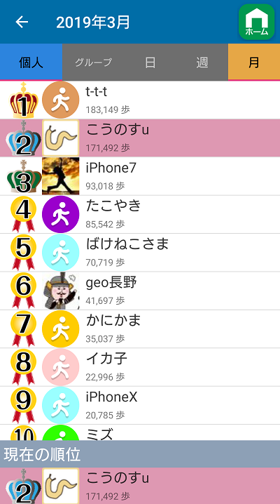 ランキングの画像