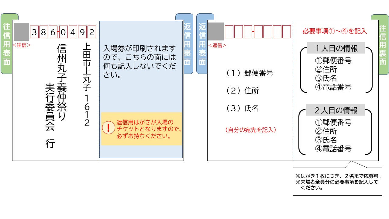 往復はがき