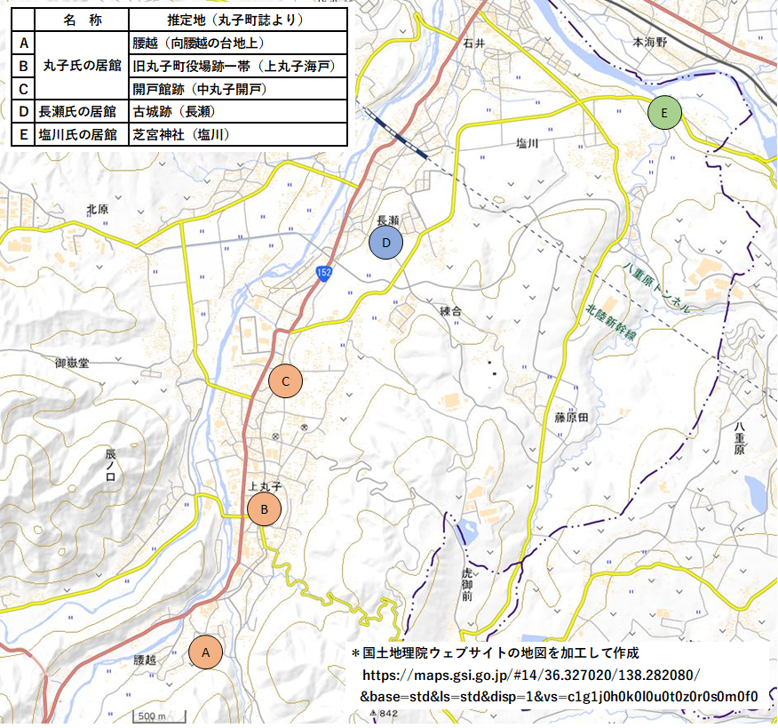 丸子氏などの居館推定地