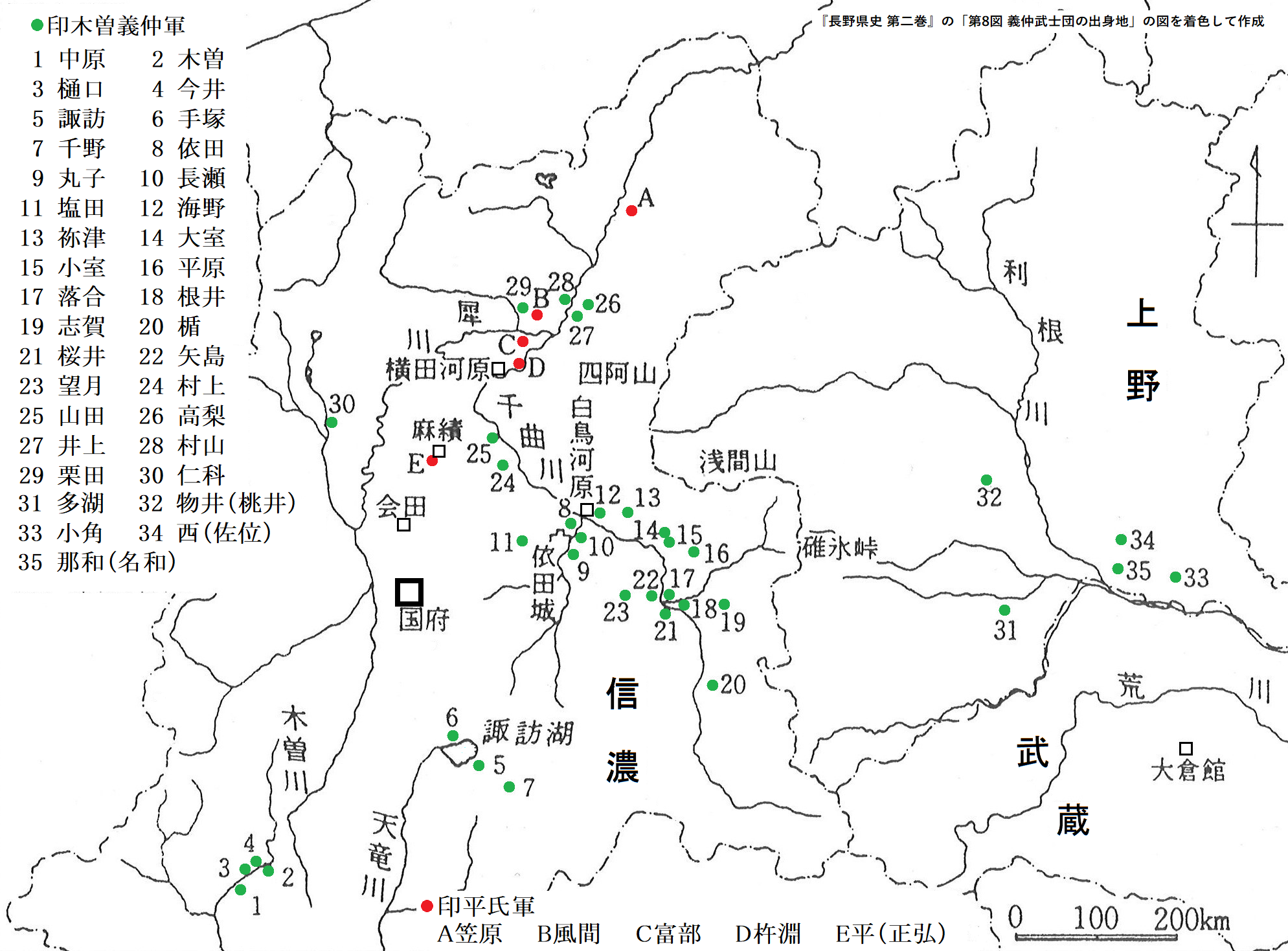 義仲武士団