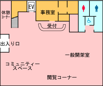 真田図書館案内図1F