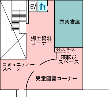 真田図書館案内図2F