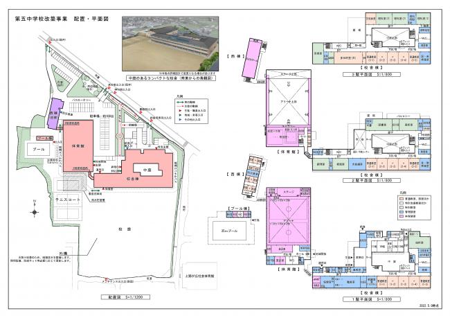 第五中学校改築　配置・平面図