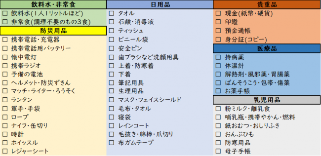 非常持出品