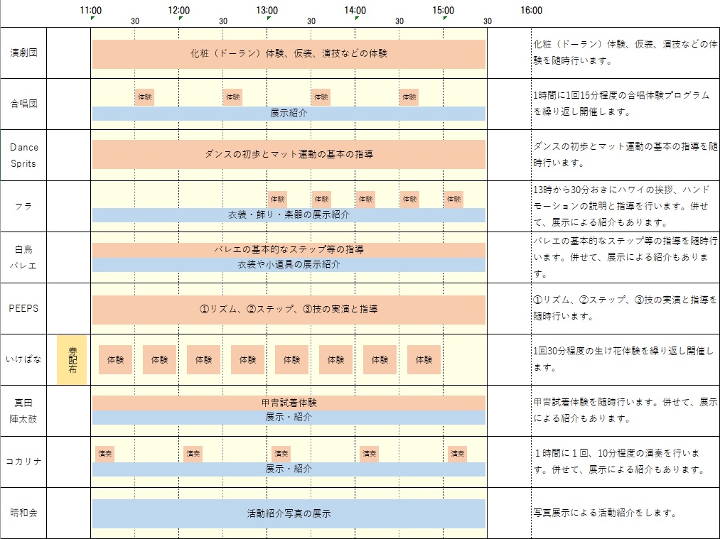 各ブースのスケジュールイメージ