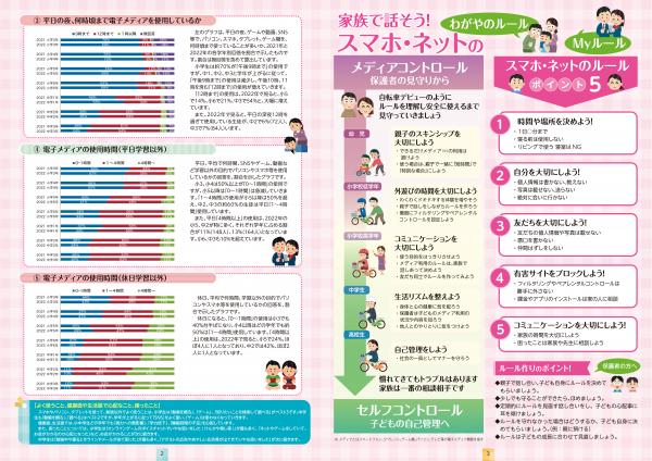 令和4年度版スマホ・ネットをかしこく安全に使うために中