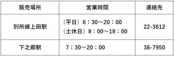 上田電鉄別所線定期券・回数券販売場所