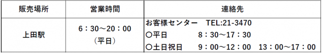 しなの鉄道定期券・回数券販売場所