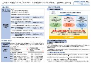 事業イメージ画像