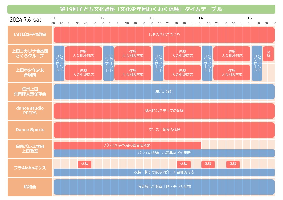 タイムテーブルイメージ画像