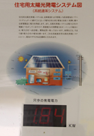 太陽光発電システムの画像1