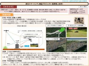 令和6年度実証実験成果