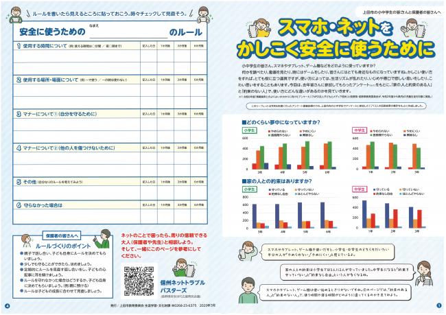 スマホ・ネットをかしこく安全に使うために令和6年度版おもて