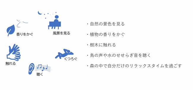 五感