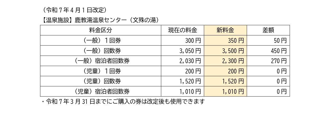 料金改定のお知らせ2