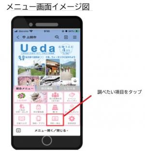 メニュー画面イメージ図