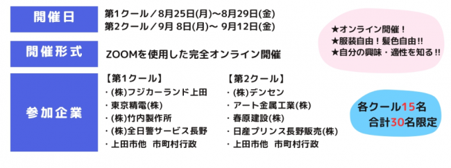 日程
