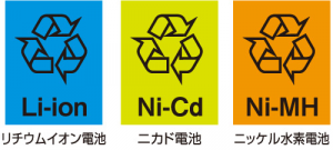 リサイクルマーク