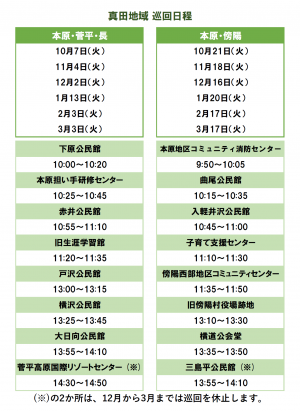 令和7年10月～令和８年3月 やまびこ号運行予定（真田地域）