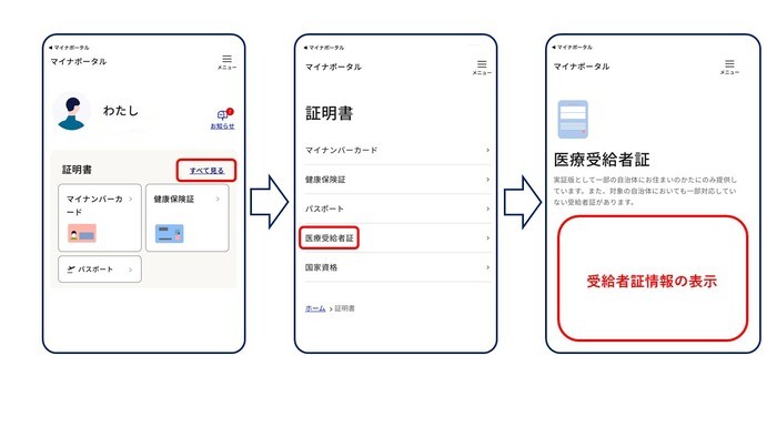 マイナポータルでの医療費助成資格の確認