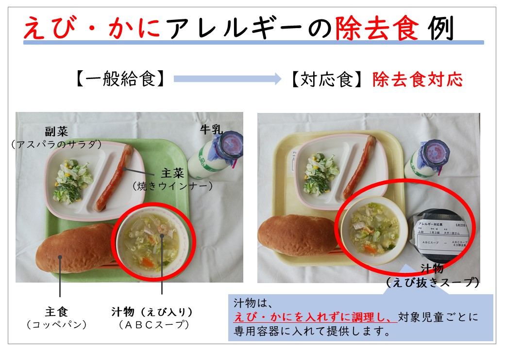 えびかにアレルギー除去食