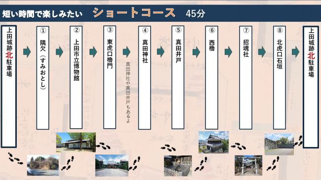 画像コース（ショートコース）