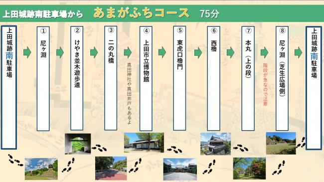 画像コース（あまがふちコース）