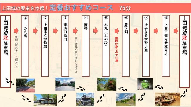 画像案内（推奨コース）