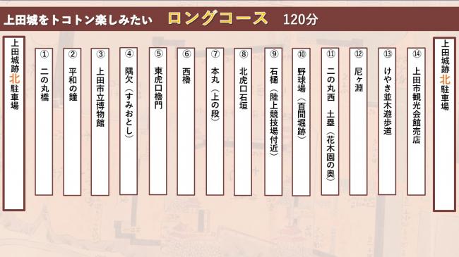 画像コース（ロングコース）