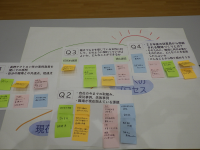 ワークショップで出た意見のメモの写真