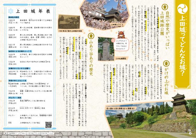 上田城ってどんなお城
