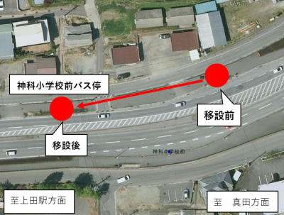 停留所移設の図