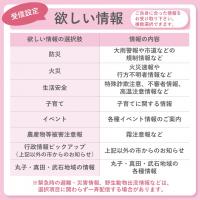 欲しい情報
