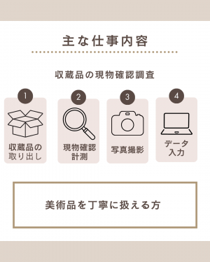 主な仕事内容