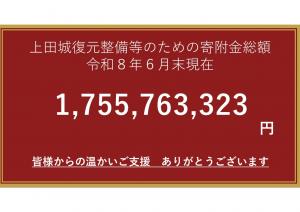 寄附金総額