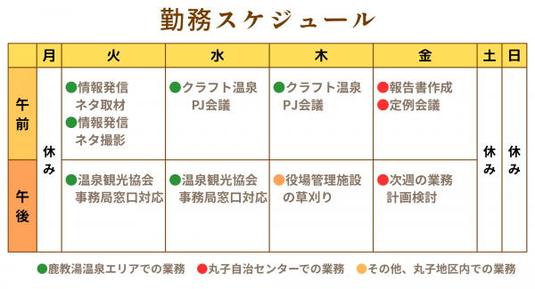 勤務スケジュール