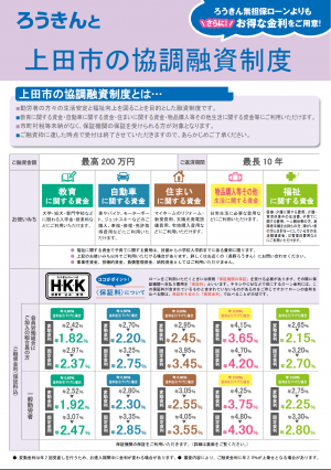 協調融資制度